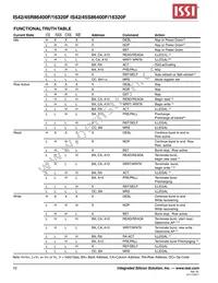 IS45S16320F-7BLA2 Datasheet Page 10