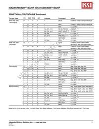IS45S16320F-7BLA2 Datasheet Page 11