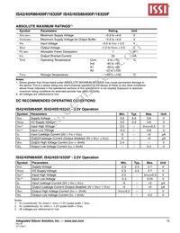 IS45S16320F-7BLA2 Datasheet Page 15