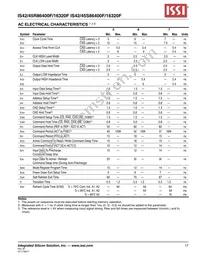 IS45S16320F-7BLA2 Datasheet Page 17