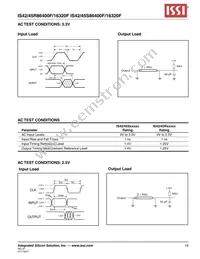 IS45S16320F-7BLA2 Datasheet Page 19