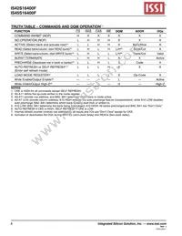 IS45S16400F-7BLA2-TR Datasheet Page 8