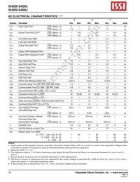 IS45S16400J-6TLA2-TR Datasheet Page 16
