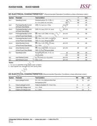 IS45S16800B-7TLA1-TR Datasheet Page 15