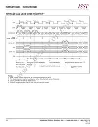 IS45S16800B-7TLA1-TR Datasheet Page 20