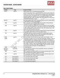 IS45S16800E-7TLA2-TR Datasheet Page 6