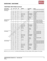 IS45S16800E-7TLA2-TR Datasheet Page 11