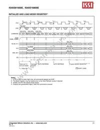 IS45S16800E-7TLA2-TR Datasheet Page 21