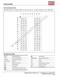 IS45S32400B-6TLA1-TR Datasheet Page 4