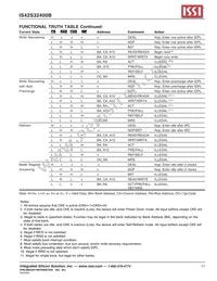 IS45S32400B-6TLA1-TR Datasheet Page 11