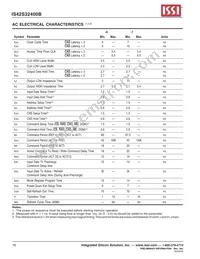 IS45S32400B-6TLA1-TR Datasheet Page 16