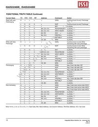 IS45S32400E-7TLA2-TR Datasheet Page 10