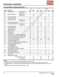 IS45S32400E-7TLA2-TR Datasheet Page 16