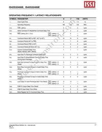 IS45S32400E-7TLA2-TR Datasheet Page 17