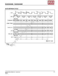 IS45S32400E-7TLA2-TR Datasheet Page 21