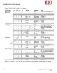IS45S32800J-6BLA1 Datasheet Page 10