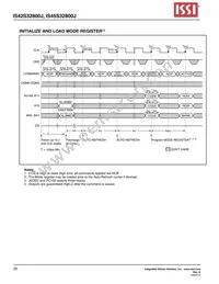 IS45S32800J-6BLA1 Datasheet Page 20