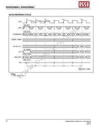 IS45S32800J-6BLA1 Datasheet Page 21