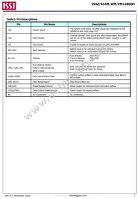 IS45VM16800H-75BLA2-TR Datasheet Page 3