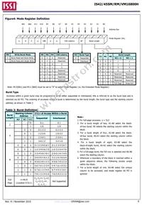 IS45VM16800H-75BLA2-TR Datasheet Page 6