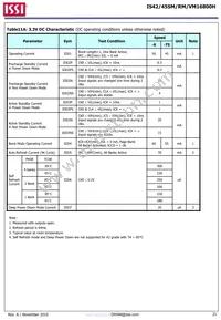IS45VM16800H-75BLA2-TR Datasheet Page 21