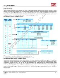 IS46DR16128A-3DBLA2-TR Datasheet Page 6