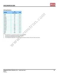 IS46DR16128A-3DBLA2-TR Datasheet Page 19
