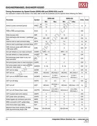 IS46DR16320D-25DBLA2 Datasheet Page 18