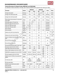 IS46DR16320D-25DBLA2 Datasheet Page 19