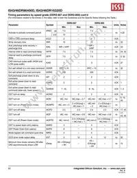 IS46DR16320D-25DBLA2 Datasheet Page 20