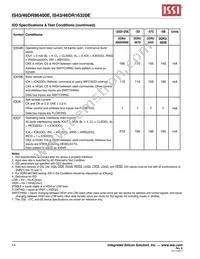 IS46DR16320E-3DBLA2 Datasheet Page 14