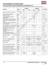 IS46DR16320E-3DBLA2 Datasheet Page 20