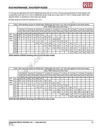 IS46DR16320E-3DBLA2 Datasheet Page 23