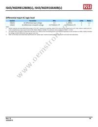 IS46DR81280B-3DBLA2 Datasheet Page 16