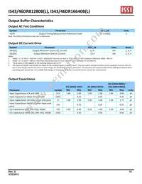 IS46DR81280B-3DBLA2 Datasheet Page 18