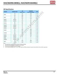 IS46DR81280B-3DBLA2 Datasheet Page 21