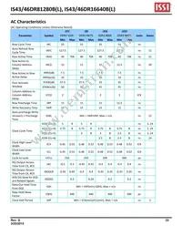 IS46DR81280B-3DBLA2 Datasheet Page 22