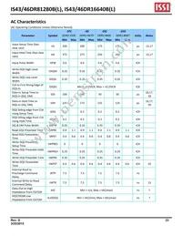 IS46DR81280B-3DBLA2 Datasheet Page 23