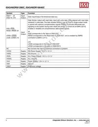 IS46DR81280C-3DBLA2 Datasheet Page 4