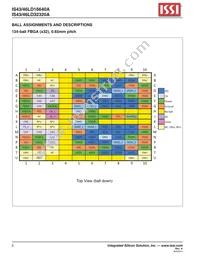 IS46LD32320A-3BPLA25-TR Datasheet Page 2