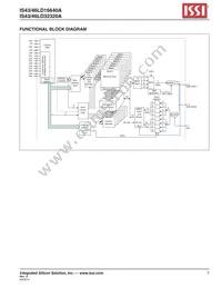 IS46LD32320A-3BPLA25-TR Datasheet Page 7