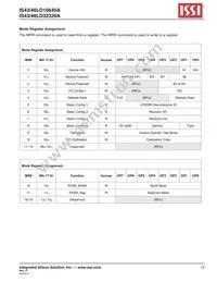 IS46LD32320A-3BPLA25-TR Datasheet Page 13