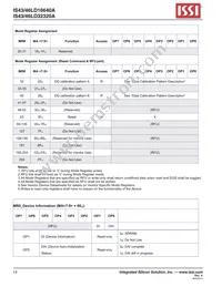 IS46LD32320A-3BPLA25-TR Datasheet Page 14