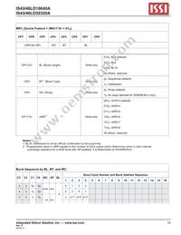 IS46LD32320A-3BPLA25-TR Datasheet Page 15