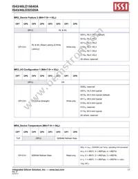 IS46LD32320A-3BPLA25-TR Datasheet Page 17