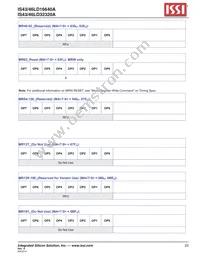 IS46LD32320A-3BPLA25-TR Datasheet Page 23