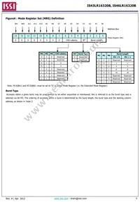 IS46LR16320B-6BLA2 Datasheet Page 6