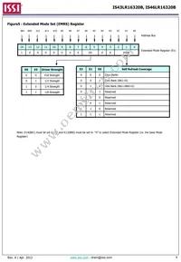IS46LR16320B-6BLA2 Datasheet Page 8