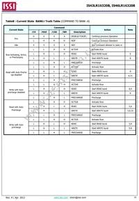 IS46LR16320B-6BLA2 Datasheet Page 19