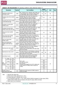 IS46LR16320B-6BLA2 Datasheet Page 23